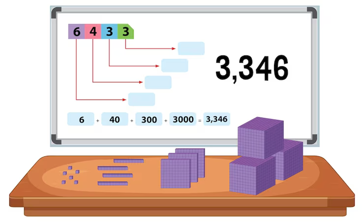 Age calculator by MixMaxCalculator showing loan repayment details